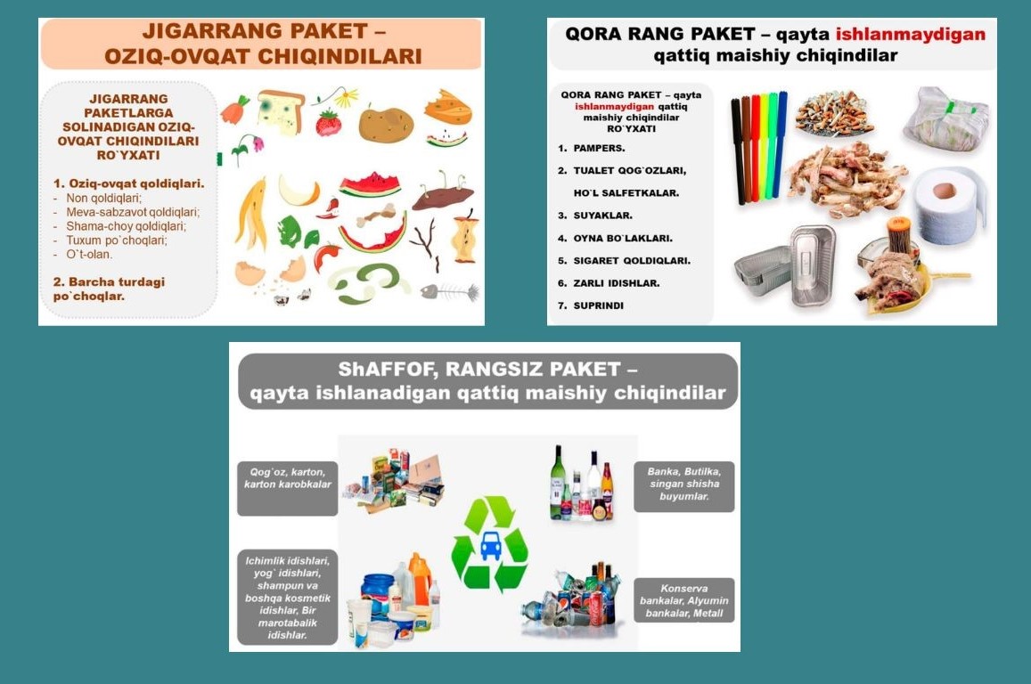 Waste sorting